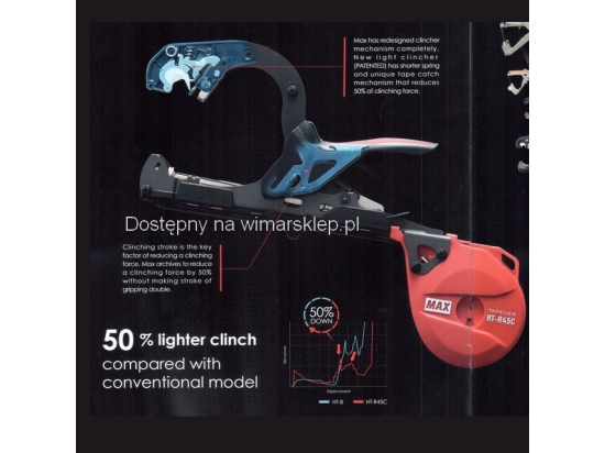 Tapener Max HT-R45C, nowość 2021 następca HT-R1